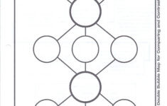 tmjackson thinking maps Tmjackson Thinking Maps