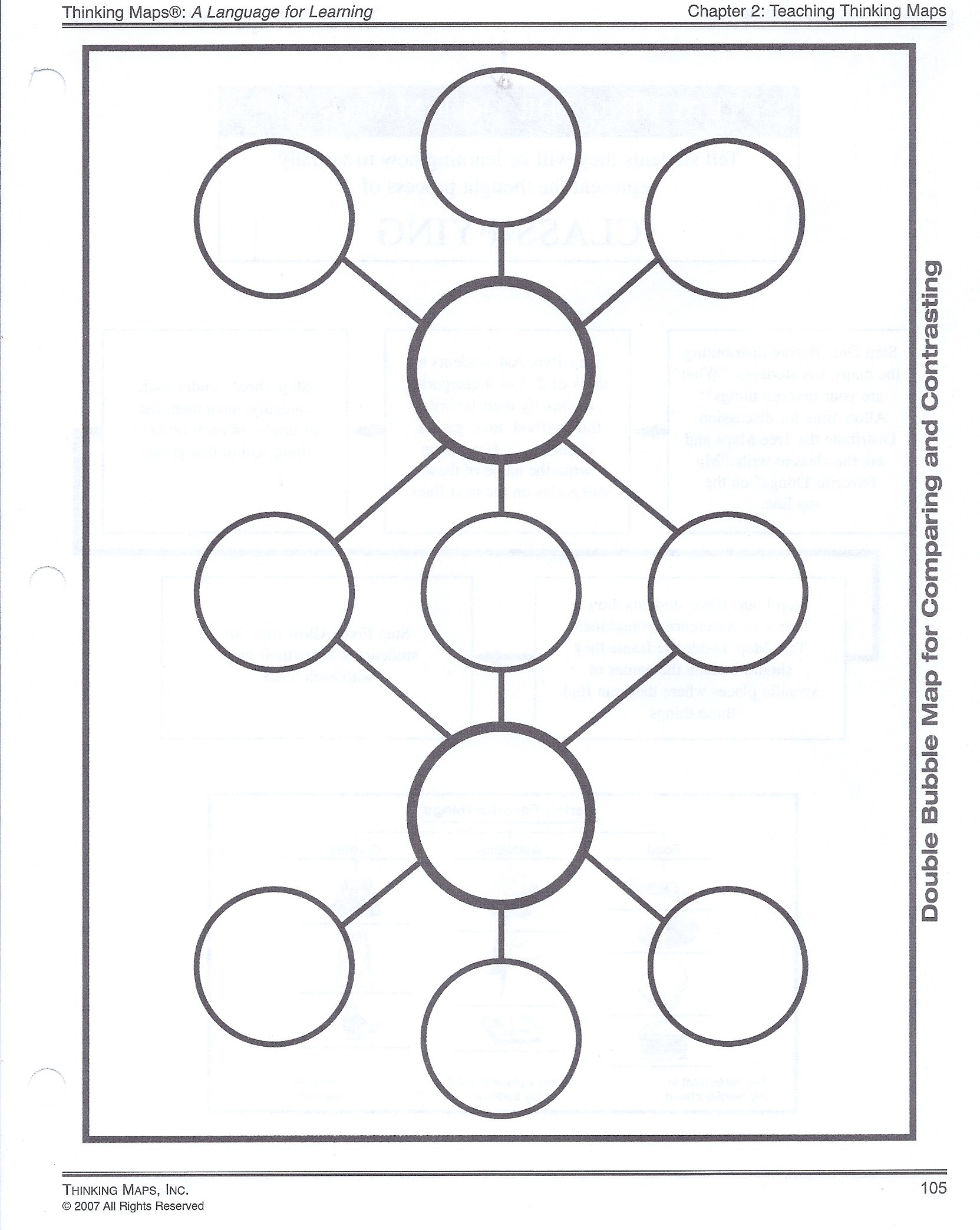 Printable Thinking Maps Adams Printable Map