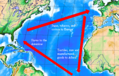 Triangular Trade Wikipedia
