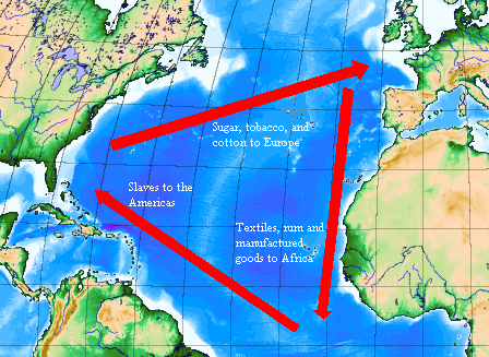 The Triangular Trade Map