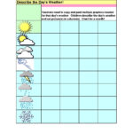 Weather Chart Template For Construction Batan Vtngcf Throughout Kids