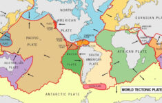 World Tectonic Plates And Their Movement Yahoo Image Search World