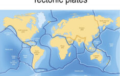 World Tectonic Plates And Their Movement Yahoo Image Search World