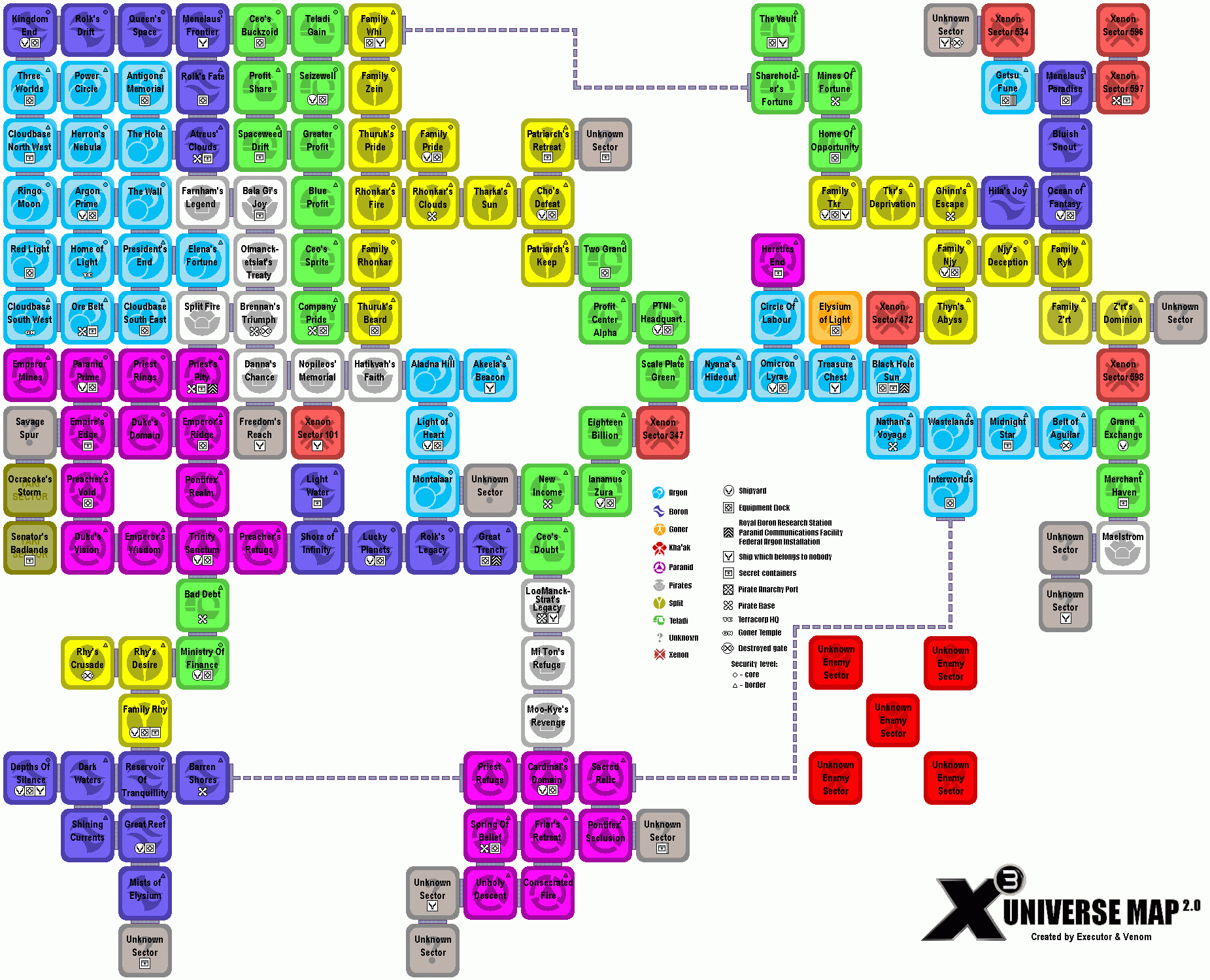 X3tc Universe Map Pdf Postsvce4 over blog