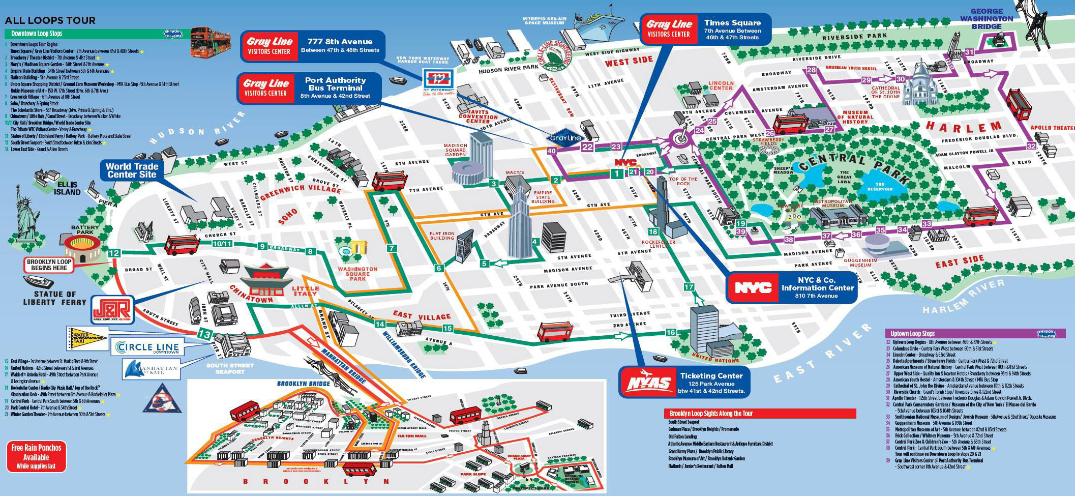 York attraction map Images Frompo 1