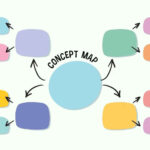 10 Free Blank Mind Map Templates Intended For Printable Free Blank Mind Map Template