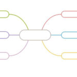 10 Free Blank Mind Map Templates Regarding Printable Free Blank Mind Map Template