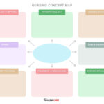 19 Amazing Concept Map Templates (Free)   Templatelab Inside Free Printable Nursing Concept Map Template