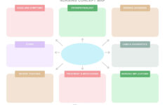 19 Amazing Concept Map Templates (Free) - Templatelab inside Free Printable Nursing Concept Map Template
