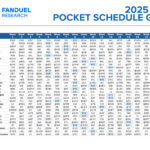 2025 Nfl Free Printable Pocket Schedule Grid: Every Team'S For Nfl Coverage Map Week 3 2025 Printable