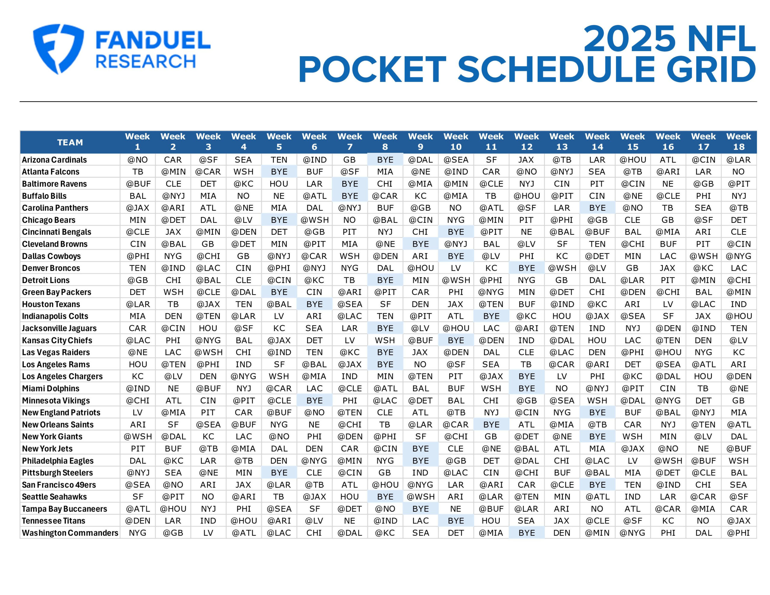2025 Nfl Free Printable Pocket Schedule Grid: Every Team&amp;#039;S for Nfl Coverage Map Week 3 2025 Printable