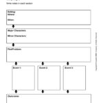41 Free & Printable Story Map Templates [Pdf, Word, Ppt] With Regard To Story Map Graphic Organizer Free Printable