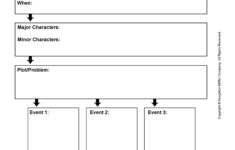 41 Free &amp; Printable Story Map Templates [Pdf, Word, Ppt] with regard to Story Map Graphic Organizer Free Printable