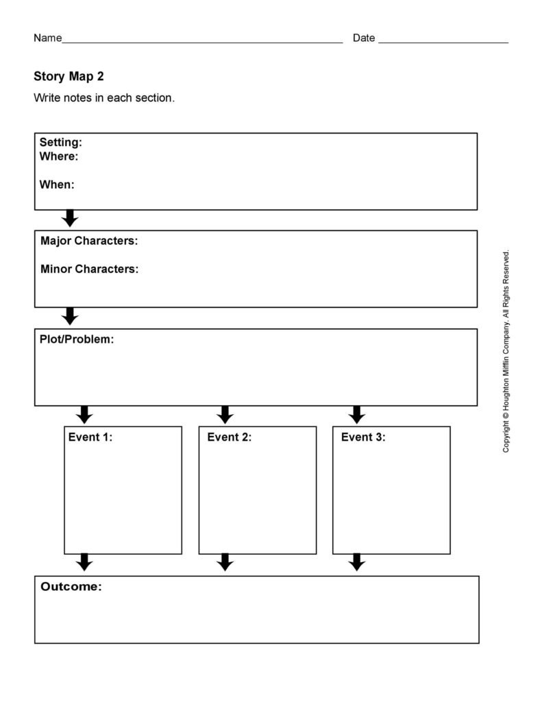 41 Free & Printable Story Map Templates [Pdf, Word, Ppt] With Regard To ...
