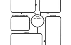 41 Free & Printable Story Map Templates [Pdf, Word, Ppt] within Free Printable Story Map Graphic Organizer