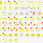 Akc Rally Novice Course 2025 | Www.waveline Inc Pertaining To Free Printable Dog Rally Obedience Course Maps