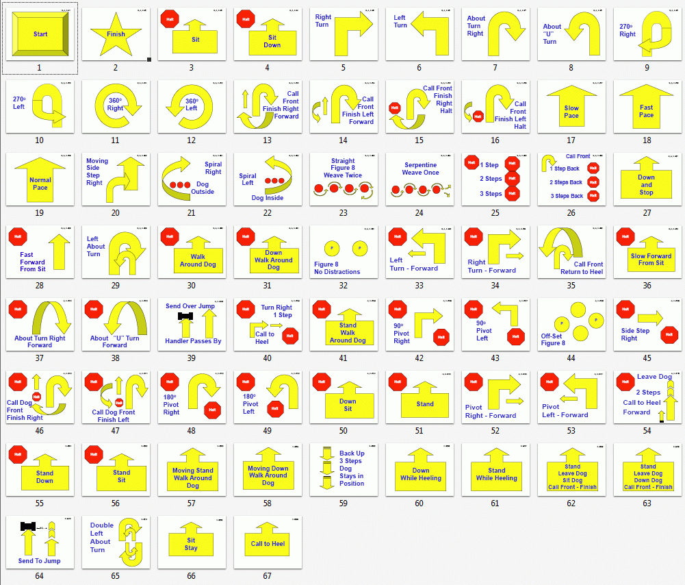 Akc Rally Novice Course 2025 | Www.waveline-Inc pertaining to Free Printable Dog Rally Obedience Course Maps