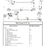 Akc Rally Novice Course 2025 | Www.waveline Inc Within Free Printable Dog Rally Obedience Course Maps