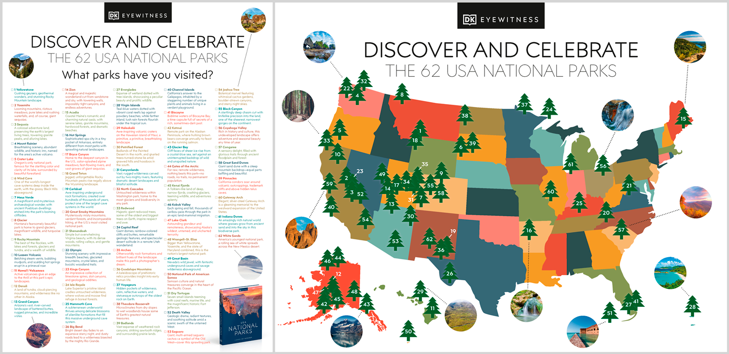 All Us National Parks Checklist, With Downloadable Map | Dk Us with regard to Free Printable Map of US National Parks