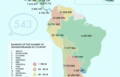 America • M A P O L O G I E S in North and South America Map In Spanish