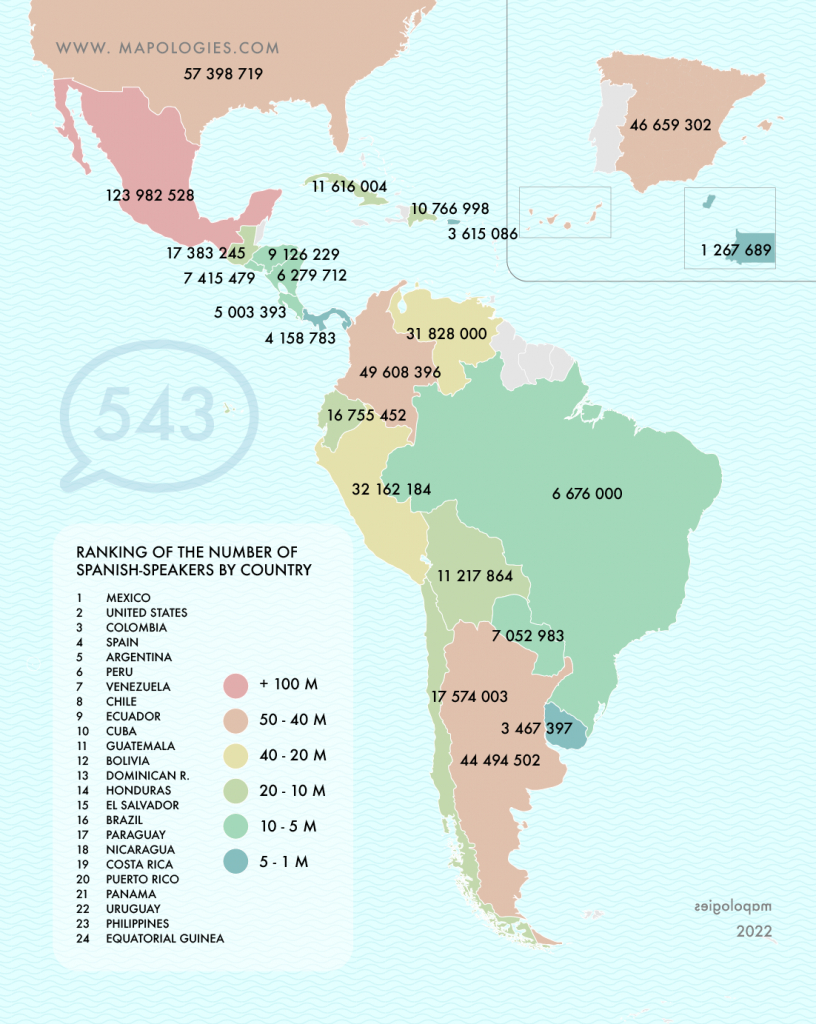 America • M A P O L O G I E S in North and South America Map In Spanish