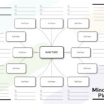 Blank Mind Map Free Google Docs Template   Gdoc.io With Regard To Printable Free Blank Mind Map Template