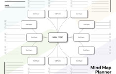 Blank Mind Map Free Google Docs Template – Gdoc.io with regard to Printable Free Blank Mind Map Template