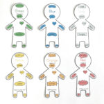 Body Mapping And Recovery Mat | Teaching Resources For Printable Emotions In The Body Map Body Mapping And Recovery Mat | Teaching Resources For Printable Emotions In The Body Map