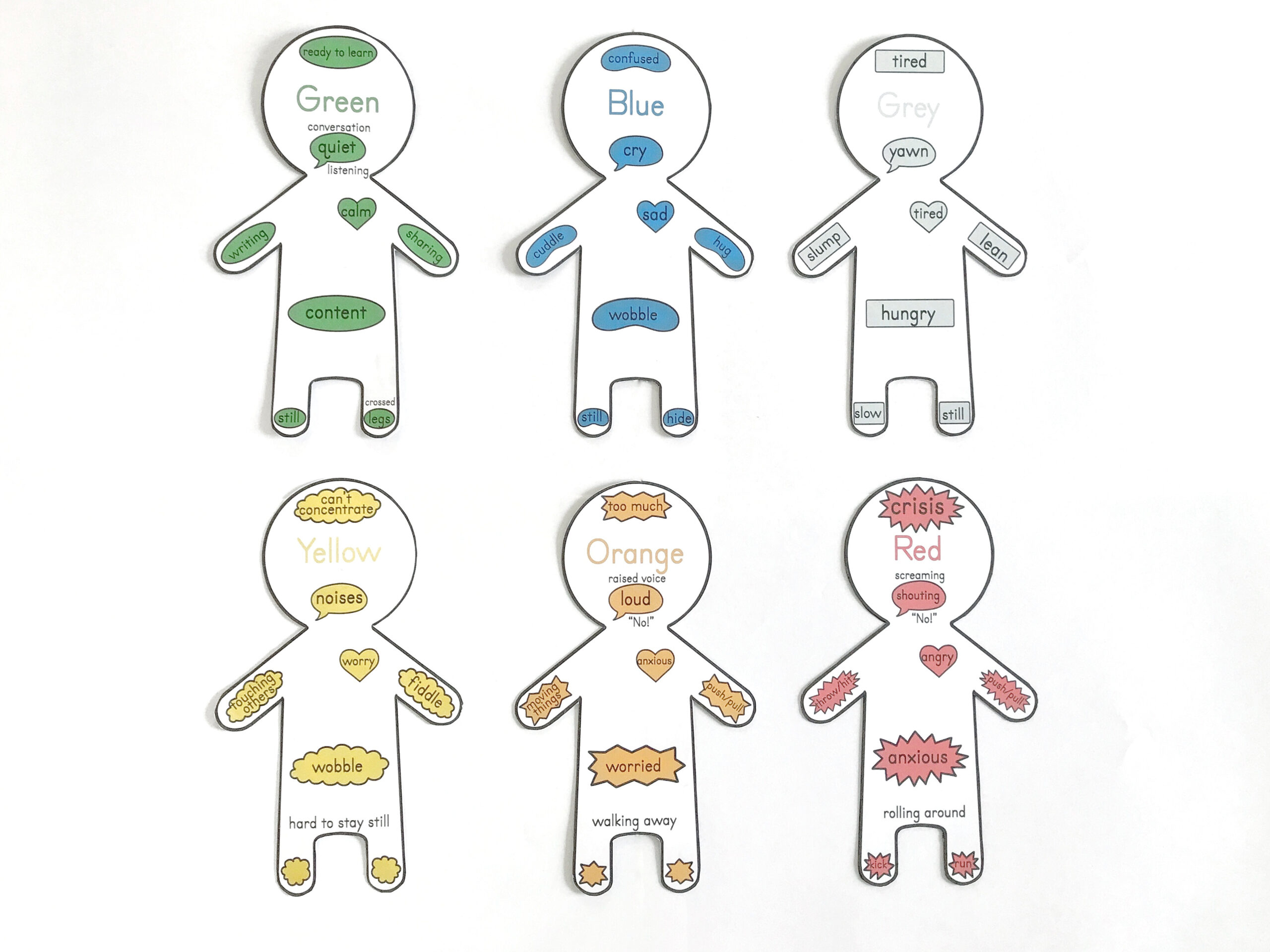 body mapping and recovery mat teaching resources for printable emotions in the body map scaled Body Mapping And Recovery Mat | Teaching Resources for Printable Emotions In The Body Map