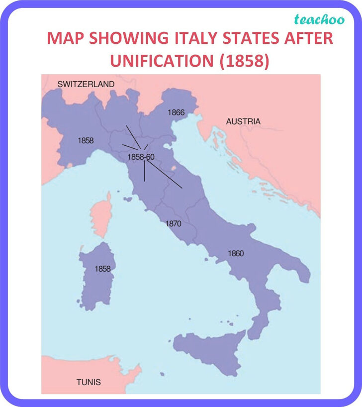 Map of the Unification of Italy