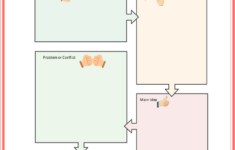 Free Editable Story Map Graphic Organizer Examples | Edrawmax Online for Story Map Graphic Organizer Free Printable