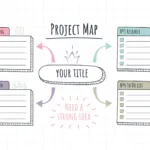 Free Mind Map Google Docs Templates   Gdoc.io Pertaining To Printable Free Blank Mind Map Template