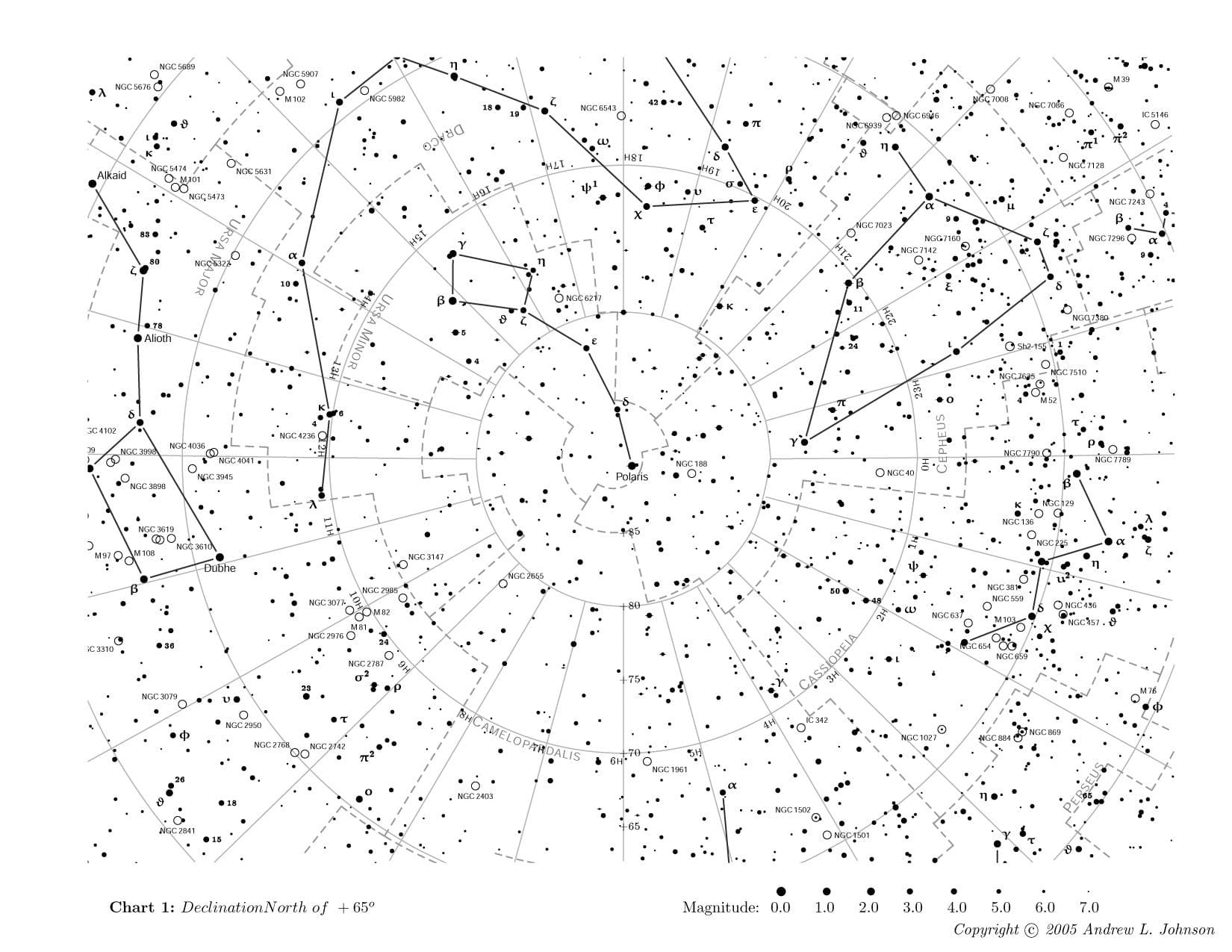 Free Star Charts | Eots within Printable Northern Hemisphere Constellation Map