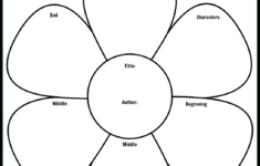 Free Story Map Templates | Storyboard That in Story Map Graphic Organizer Free Printable