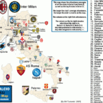 Italian Calcio. Serie A And B Attendance Map, 2006 07 Regarding Map Of Italian Soccer Teams