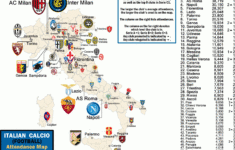 Italian Calcio. Serie A And B Attendance Map, 2006-07 regarding Map of Italian Soccer Teams