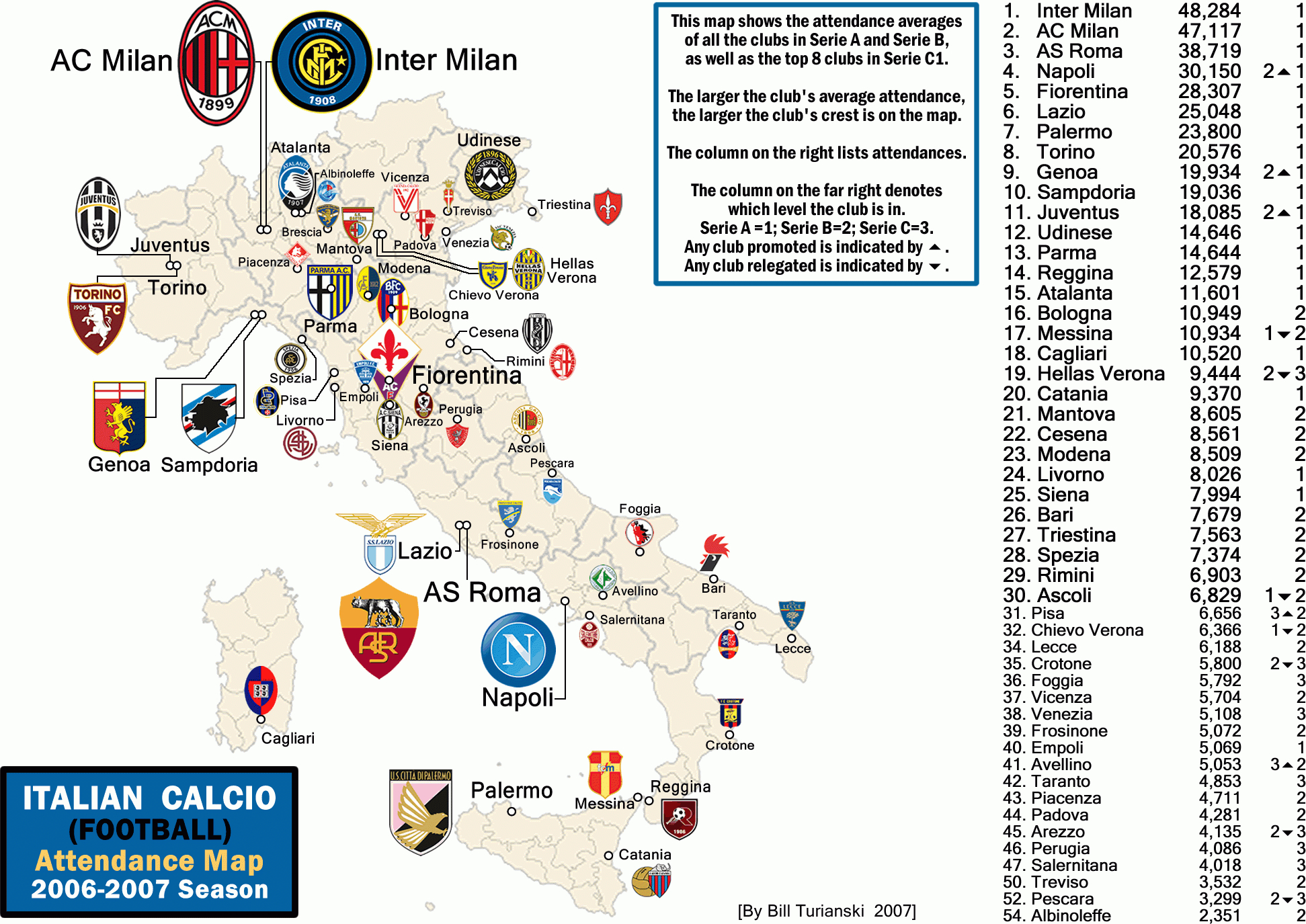 Italian Calcio. Serie A And B Attendance Map, 2006-07 regarding Map of Italian Soccer Teams