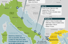 Italy – Greece Ferries: Routes, Prices, &amp; Tickets for Map of Italy to Greece