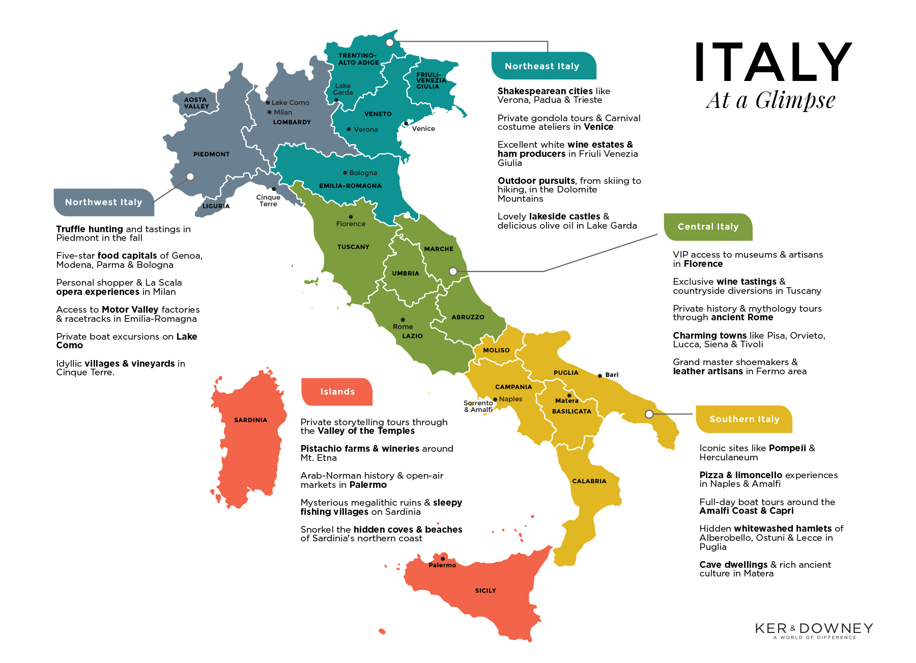 italy travel guide ultimate italy guidebook italy map facts intended for tourist map of italy with cities Italy Travel Guide - Ultimate Italy Guidebook - Italy Map, Facts intended for Tourist Map of Italy with Cities