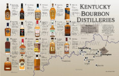 Kentucky Bourbon Print, Distilleries Map Poster For Man Cave Or with Pdf Printable Kentucky Bourbon Trail Map