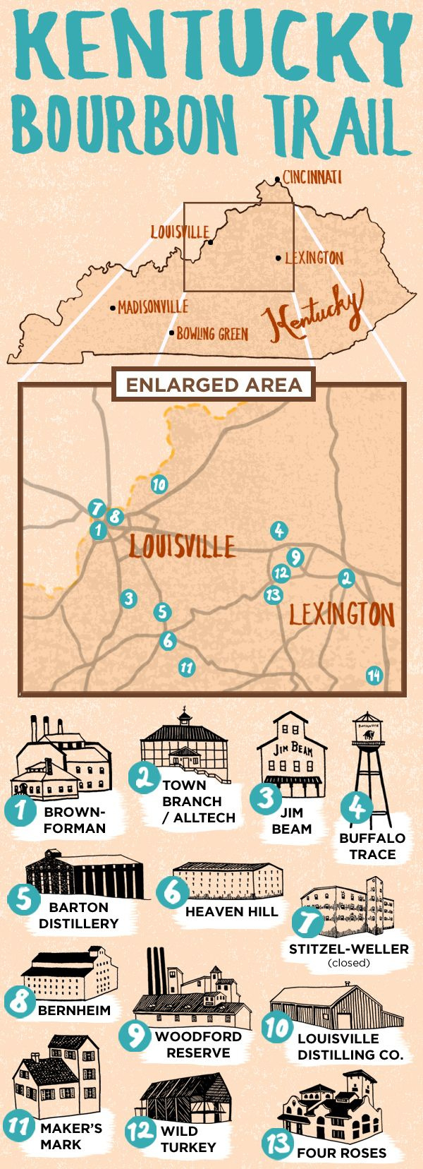 Kentucky Bourbon Trail Map within Pdf Printable Kentucky Bourbon Trail Map