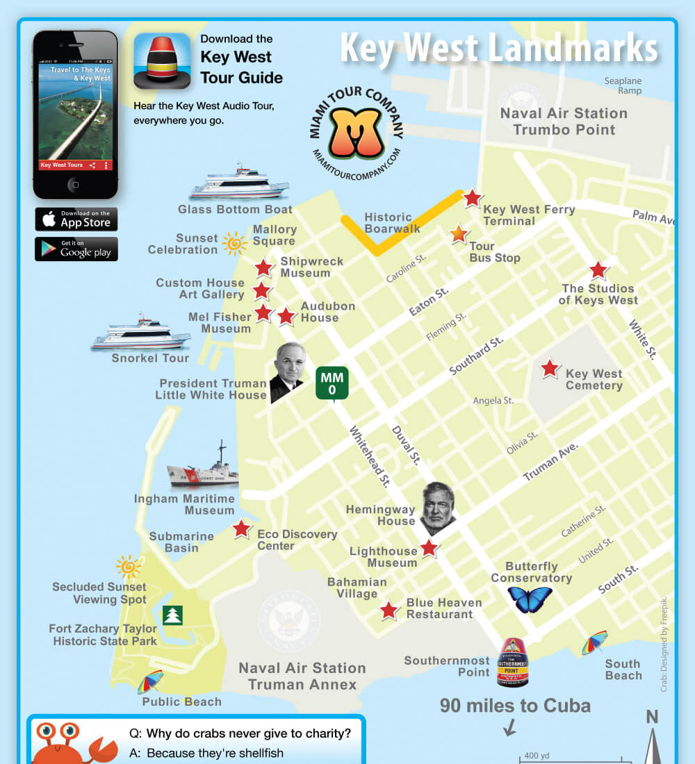 Key West Attractions Map | Key West Bus Tours intended for Printable Key West Walking Map