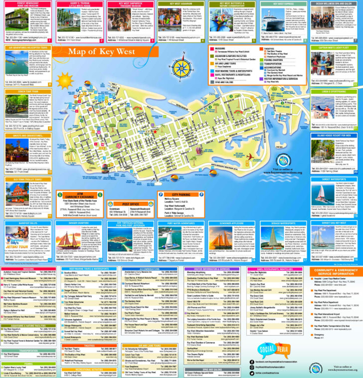 Printable Key West Walking Map