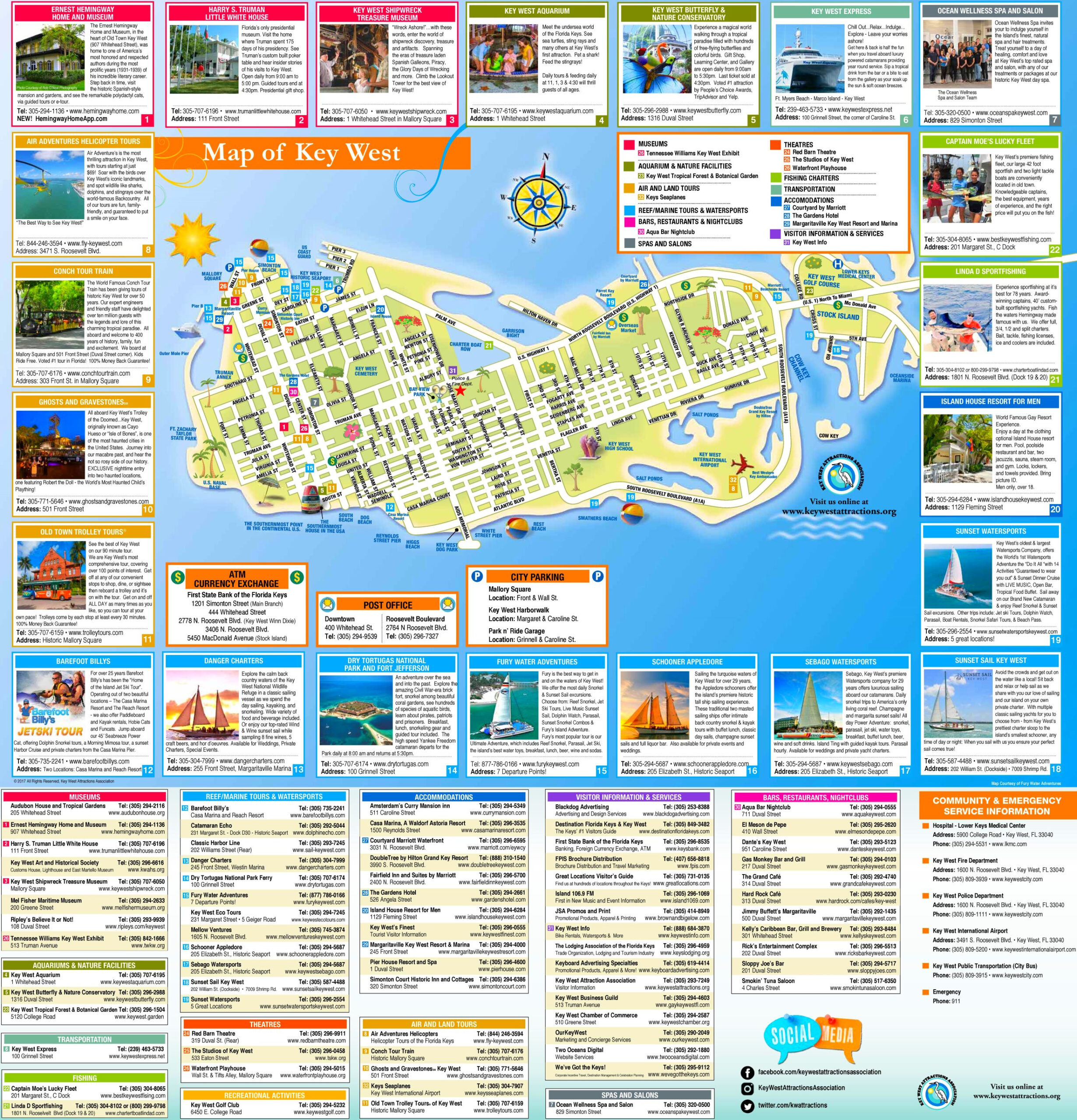 Key West Tourist Map - Ontheworldmap for Printable Key West Walking Map