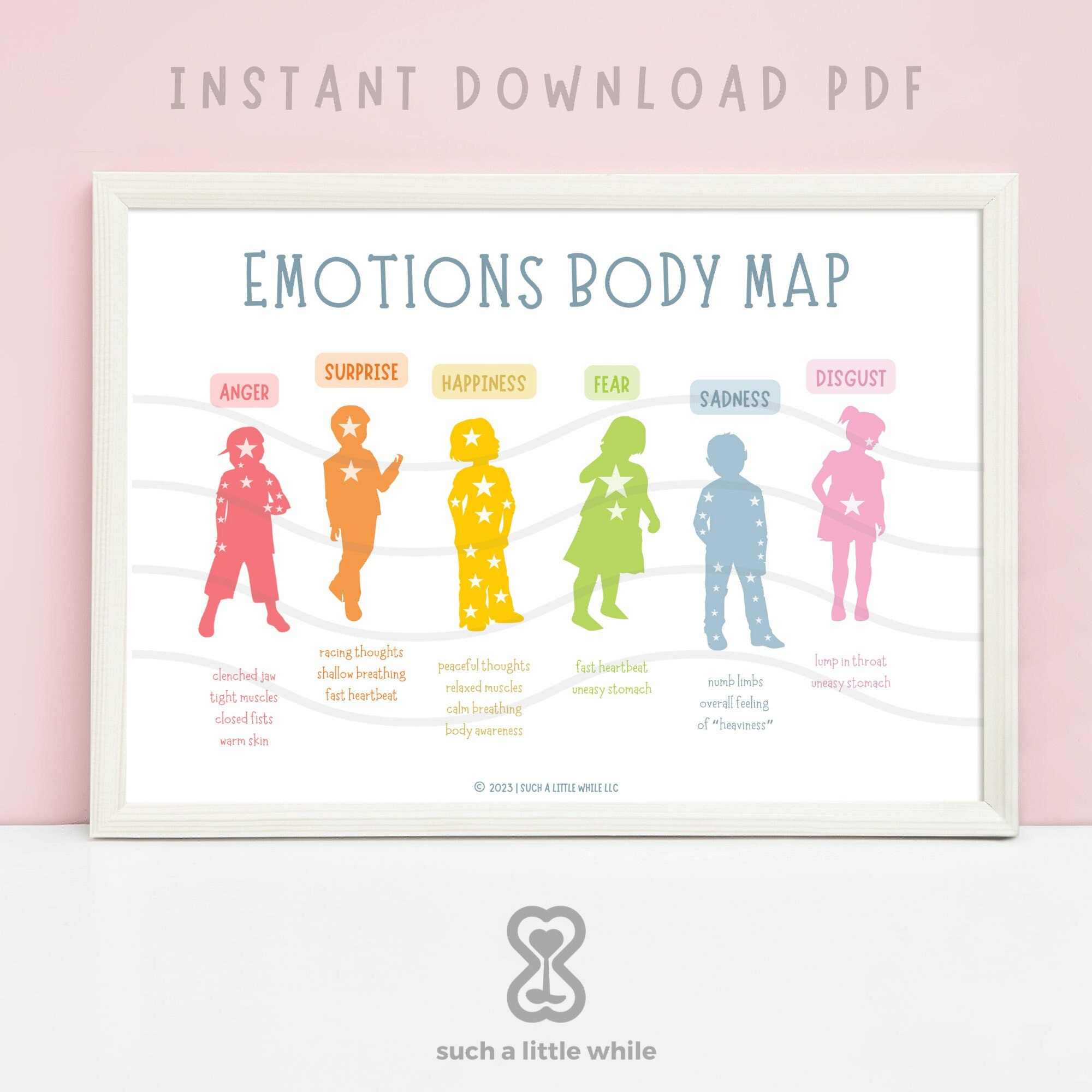 korperliche karte der gefuhle pdf fur kinder emotions map tool in printable emotions in the body map Körperliche Karte Der Gefühle Pdf Für Kinder | Emotions Map Tool in Printable Emotions In the Body Map