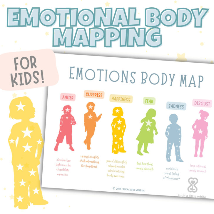 Printable Emotions In the Body Map Printable Emotions In the Body Map