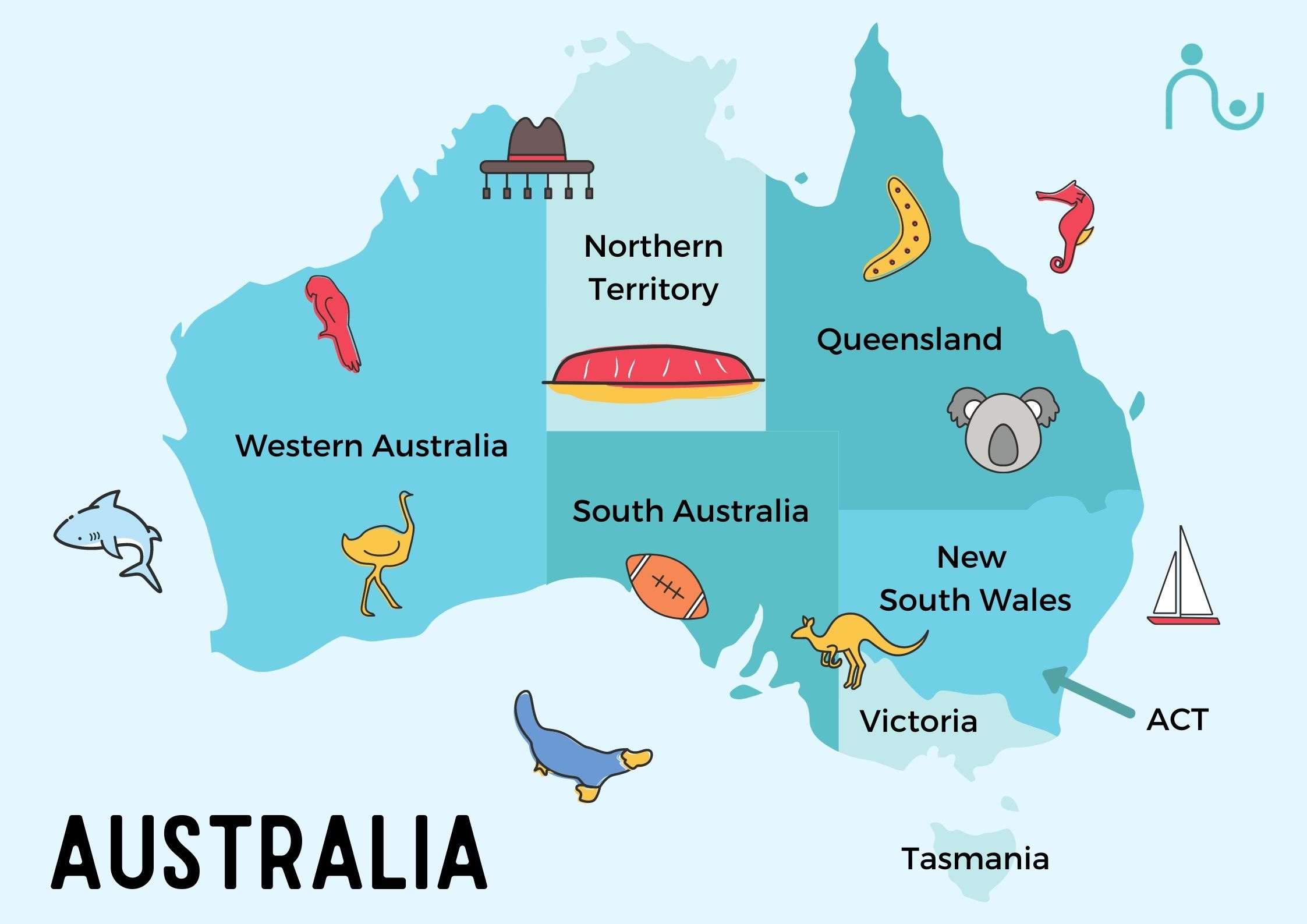 Map Of Australia For Kids (Free Printable), Facts And Activities with Free Printable Map of Australia with States