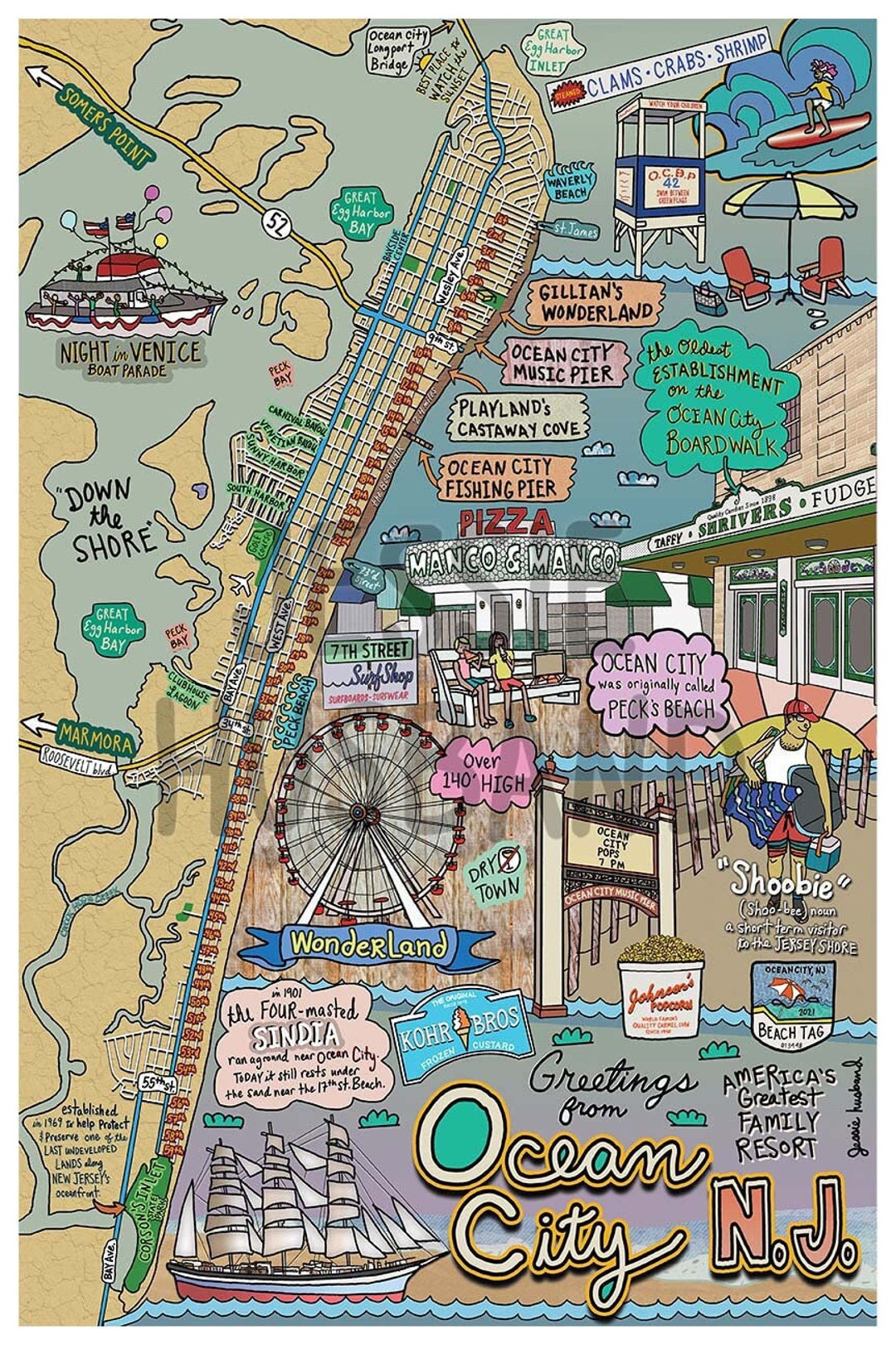 Map Of Ocean City, New Jersey, Ocnj, Beach Town, Nj Beaches pertaining to Ocean City Boardwalk Map Printable