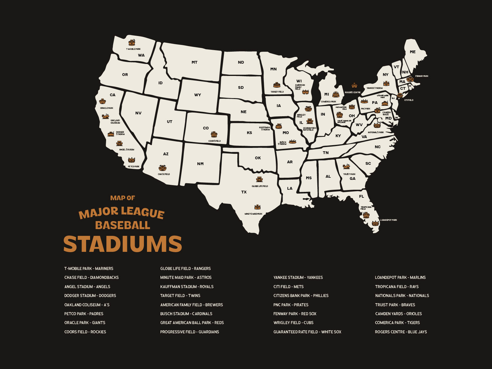 Mlb Stadium Mapmegan Nixon On Dribbble inside Free Printable Map of Mlb Stadiums