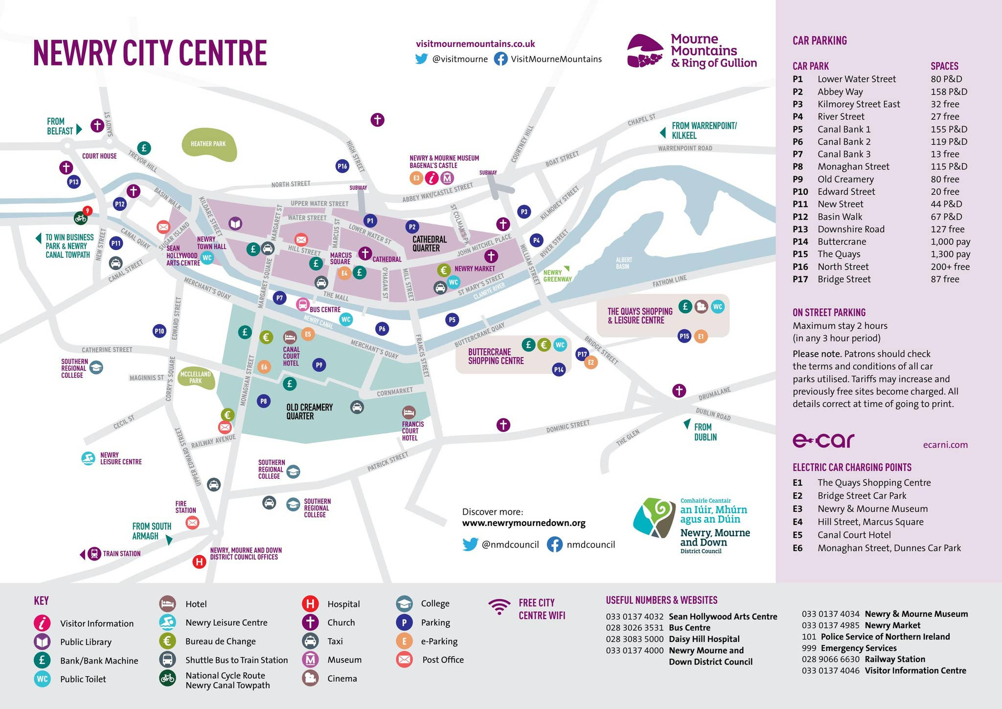Newry City Mapvisitmourne - Issuu regarding Map of Newry Northern Ireland